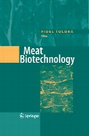 Meat biotechnology