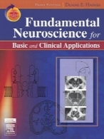 Fundamental neuroscience for basic and clinical applications,3rd ed