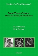 Plant tissue culture : theory and practice