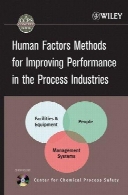 Human factors methods for improving performance in the process industries