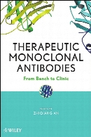 Therapeutic monoclonal antibodies : from bench to clinic