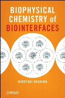Biophysical chemistry of biointerfaces