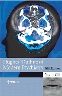 Hughes' Outline of Modern Psychiatry.