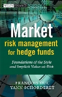 Market risk management for hedge funds : foundations of the style and implicit value-at-risk