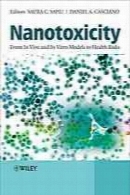 Nanotoxicity : in vivo and in vitro models to health risks