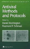 Antiviral methods and protocols