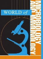 World of microbiology and immunology