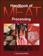 Handbook of meat processing