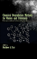 Chemical Degradation Methods for Wastes and Pollutants : Environmental and Industrial Applications.
