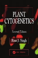 Plant cytogenics