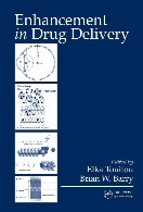 Enhancement in drug delivery