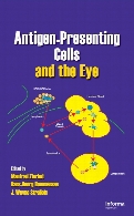 Antigen-presenting cells and the eye