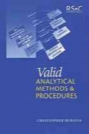 Valid analytical methods and procedures