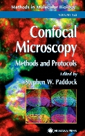 Confocal microscopy methods and protocols