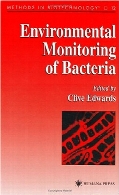 Environmental monitoring of bacteria