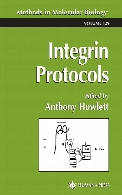 Integrin protocols