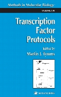 Transcription factor protocols