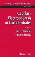 Capillary electrophoresis of carbohydrates