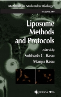 Liposome methods and protocols