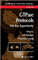 GTPase protocols : the Ras superfamily