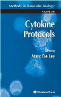 Cytokine protocols