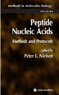 Peptide nucleic acids