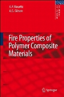 Fire Properties of Polymer Composite Materials