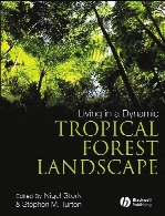 Living in a dynamic tropical forest landscape