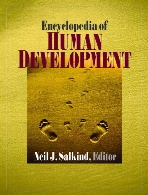 Encyclopedia of human development