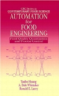 Automation for Food Engineering : Food Quality Quantization and Process Control.