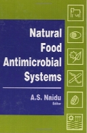 Natural food antimicrobial systems