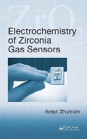 Electrochemistry of zirconia gas sensors