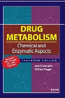 Drug metabolism : chemical and enzymatic aspects