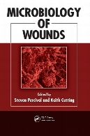 Microbiology of wounds