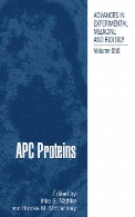 APC proteins