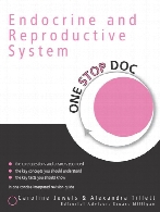 One Stop Doc Endocrine and Reproductive Systems