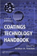 Coatings technology handbook
