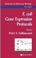 E. coli gene expression protocols