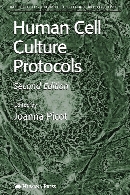 Human cell culture protocols