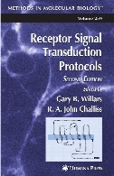 Receptor signal transduction protocols 259