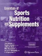 Essentials of sports nutrition study guide