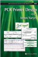 PCR primer design