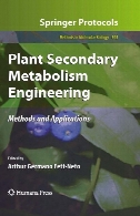 Plant secondary metabolism engineering : methods and applications