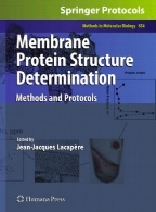 Membrane protein structure determination : methods and protocols