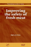 Improving the safety of fresh meat.