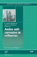 Amine unit corrosion in refineries
