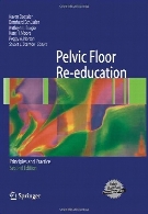 Pelvic floor re-education : principles and practice