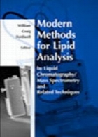 Modern methods for lipid analysis by liquid chromatography/mass spectrometry and related techniques