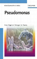 Pseudomonas : model organism, pathogen, cell factory