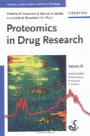 Proteomics in Drug Research.